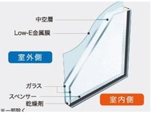 構造・工法・仕様