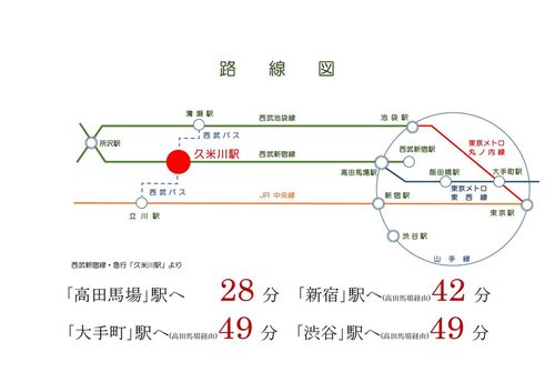 路線図