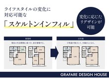 構造・工法・仕様