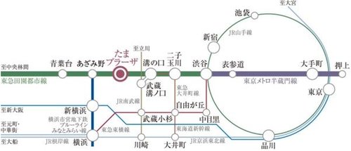 交通アクセス図