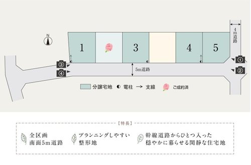 全体区画図