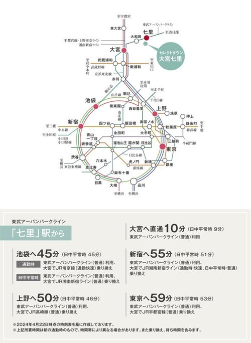 路線図