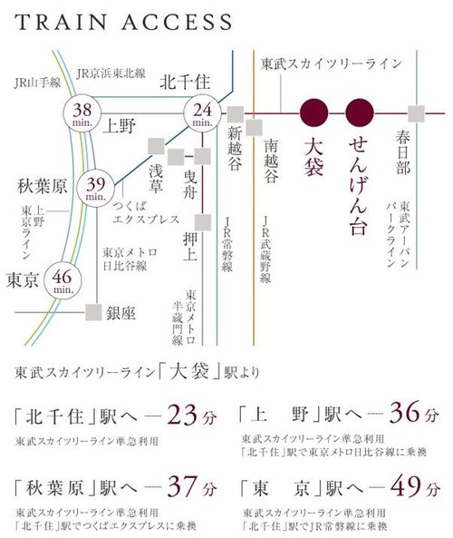 路線図