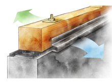 構造・工法・仕様