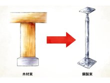 構造・工法・仕様