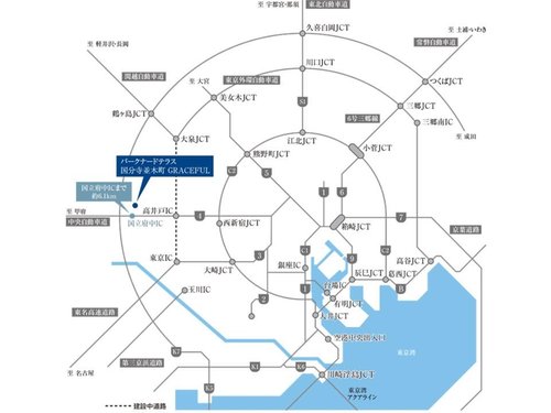 交通アクセス図