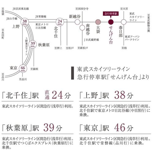 路線図