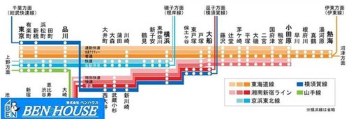 現地案内図