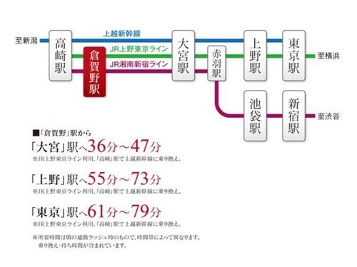 交通アクセス図