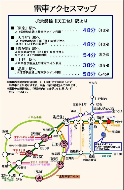 路線図