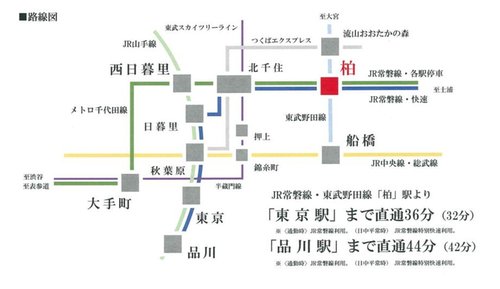 路線図