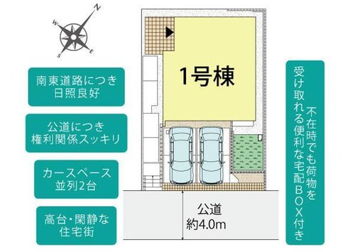 全体区画図