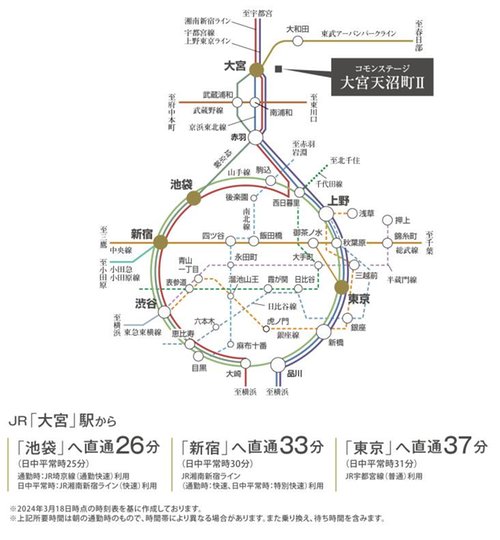 路線図