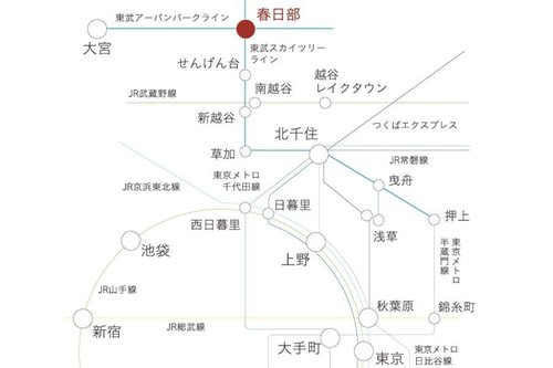 路線図
