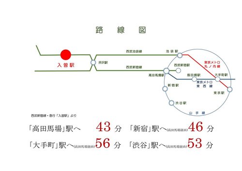 路線図