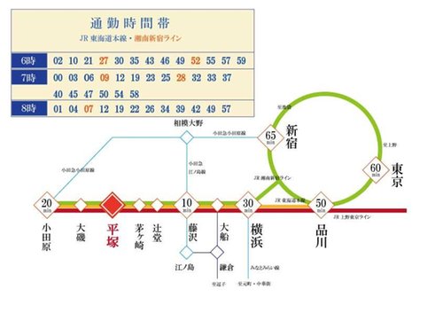 路線図