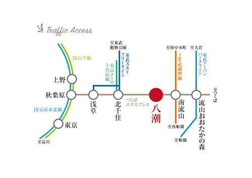 路線図