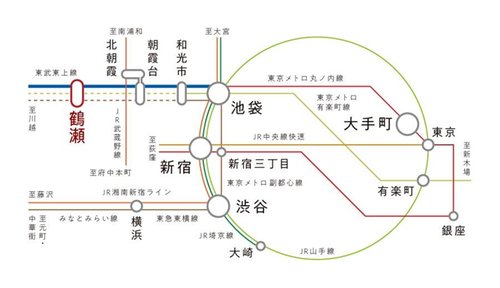 路線図