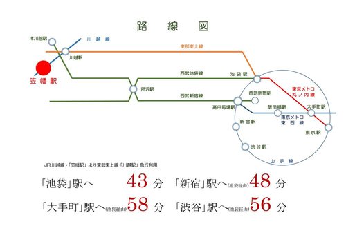 路線図