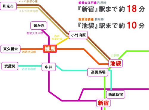 路線図