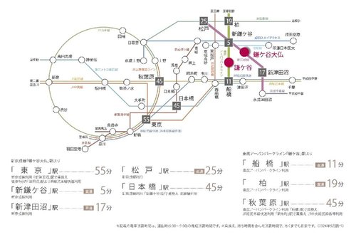 路線図