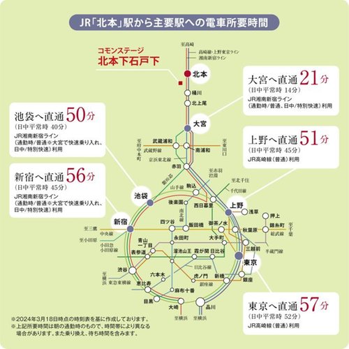 路線図