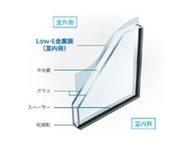 構造・工法・仕様