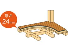 構造・工法・仕様