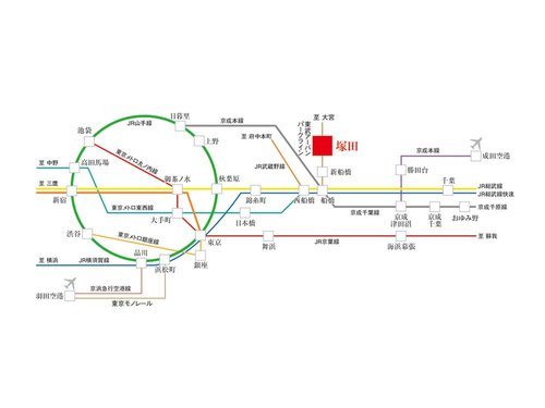 路線図