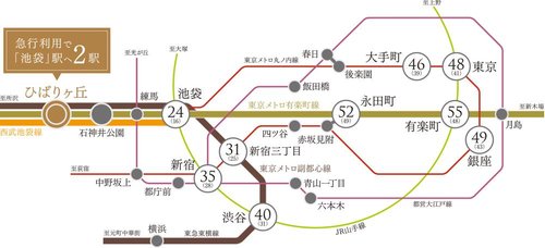 路線図