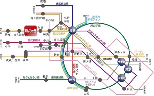 路線図