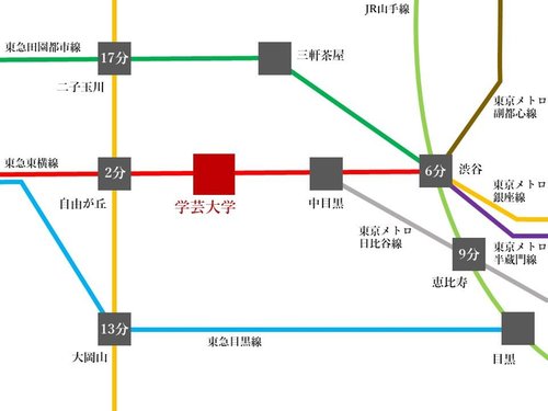 路線図