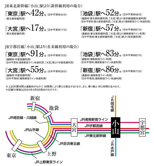 路線図