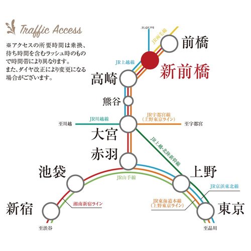 路線図