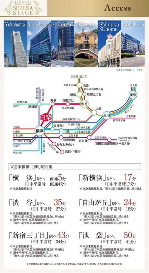 交通アクセス図