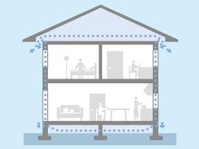 構造・工法・仕様