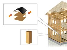 構造・工法・仕様