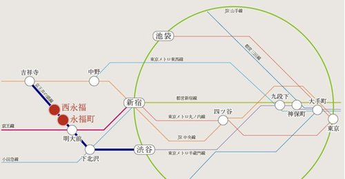 路線図