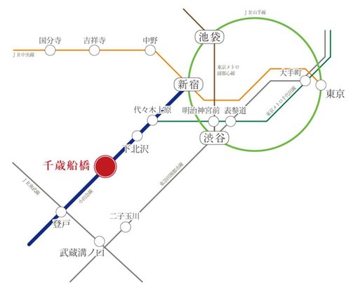 路線図