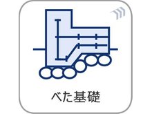 構造・工法・仕様