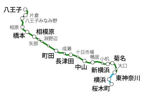 路線図