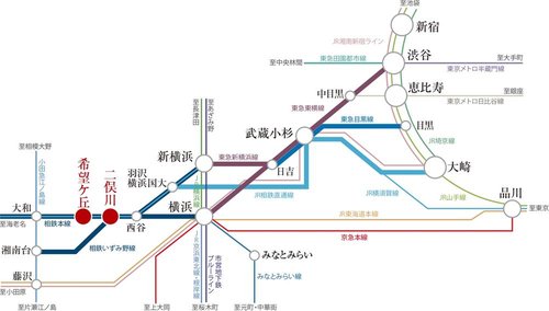 路線図