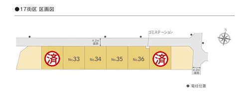 全体区画図