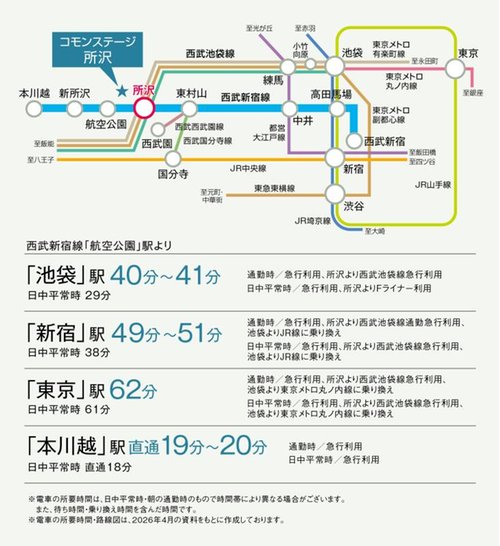 路線図