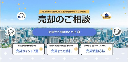 交通アクセス図