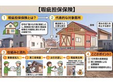 構造・工法・仕様