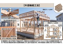 構造・工法・仕様