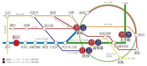 路線図