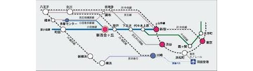 路線図