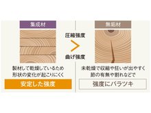 構造・工法・仕様